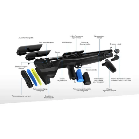Carabine PCP Stoeger XA1 Bullpup 