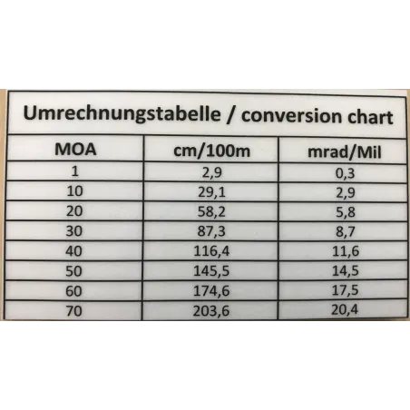 Montage monobloc réglable 0-20 MRAD Eratac II 
