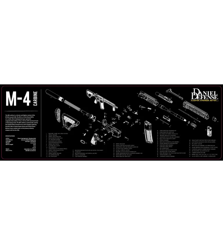 Tapis 12x36 Original Daniel Defense 