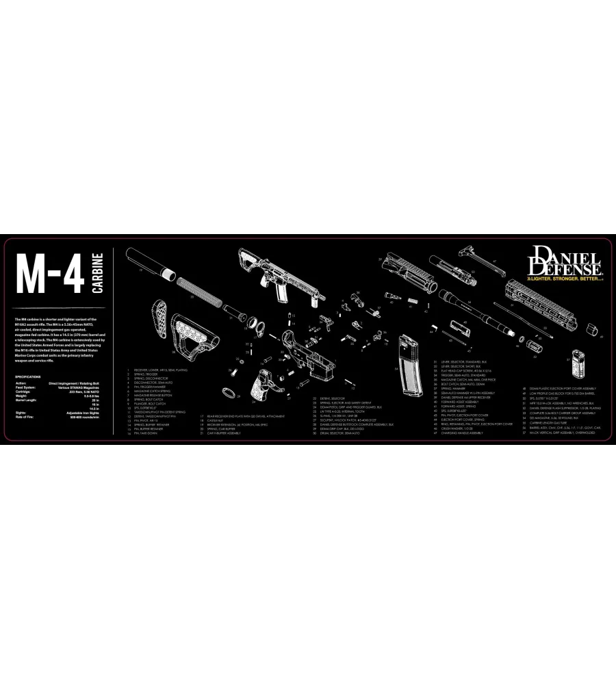 Tapis 12x36 Original Daniel Defense 