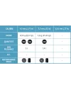 Plombs ROUND FUN 4,5 mm - Gamo 