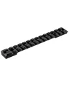 Rails longs type Picatinny RECKNAGEL 