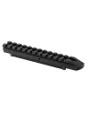 DENTLER - Partie supérieure RAIL PICATINNY 