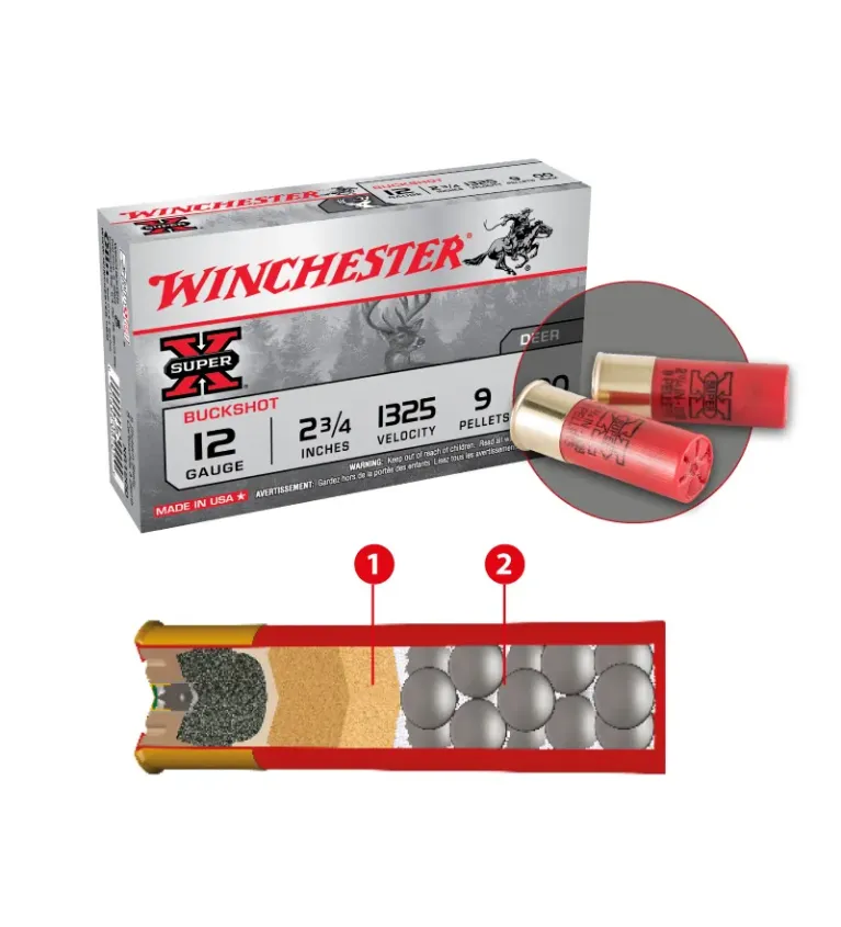 Cartouches Winchester Chevrotine 9 grains X00 - Cal. 12 
