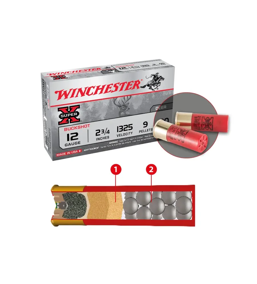 Cartouches Winchester Chevrotine 9 grains X00 - Cal. 12 Cartouches Winchester Chevrotine 9 grains X00 - Cal. 12