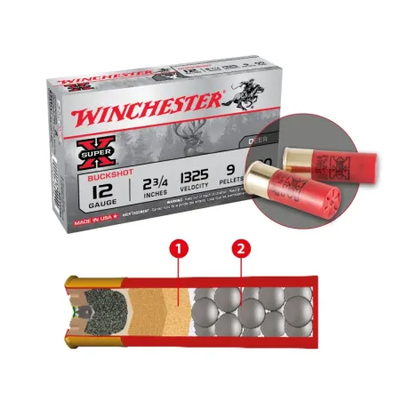 Cartouches Winchester Chevrotine 9 grains X00 - Cal. 12 