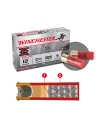 Cartouches Winchester Chevrotine 9 grains X00 - Cal. 12 