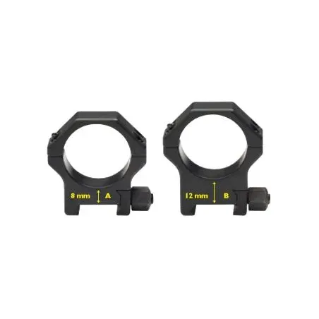 Colliers rapide Contessa pour rail 22 mm 