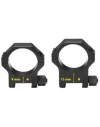 Colliers rapide Contessa pour rail 22 mm 