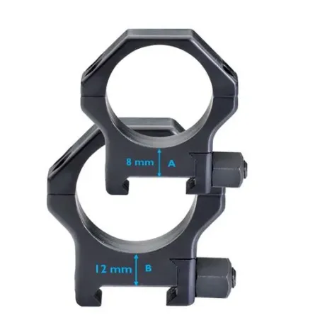 Colliers rapide Contessa pour rail 22 mm 
