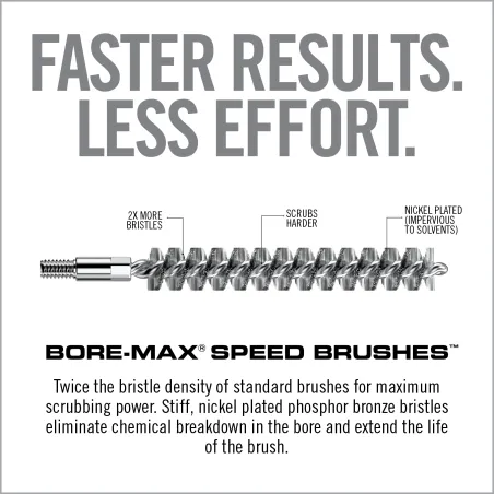 Ecouvillon Bore-Max Speed Real Avid 
