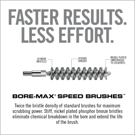 Ecouvillon Bore-Max Speed Real Avid 