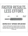 Ecouvillon Bore-Max Speed Real Avid 