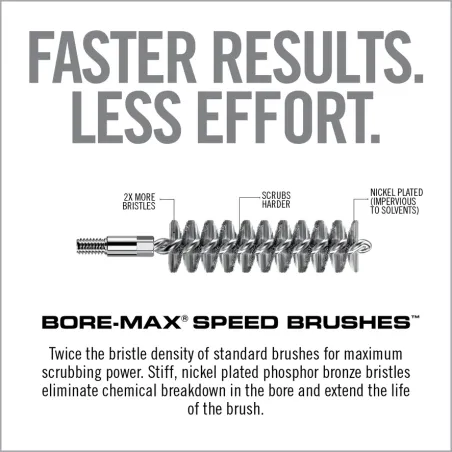 Ecouvillon Bore-Max Speed Real Avid 