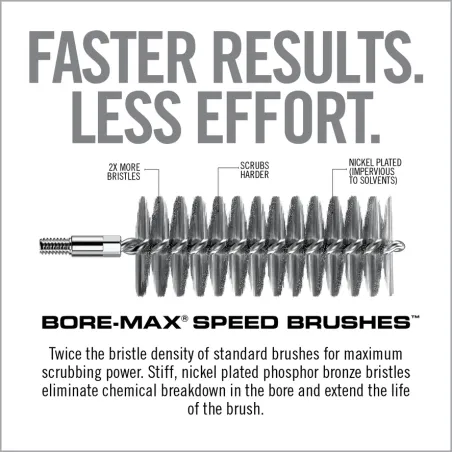 Ecouvillon Bore-Max Speed Real Avid 