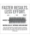 Ecouvillon Bore-Max Speed Real Avid 
