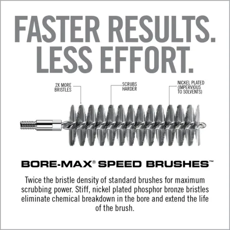 Ecouvillon Bore-Max Speed Real Avid 
