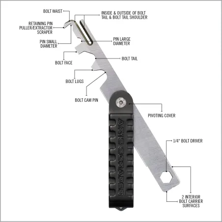Trousse De Nettoyage Gun Boss Pro Pack AR15 Real Avid 