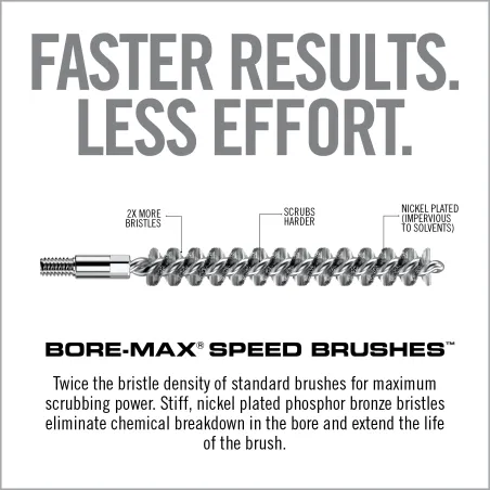Ecouvillon Bore-Max Speed Real Avid 