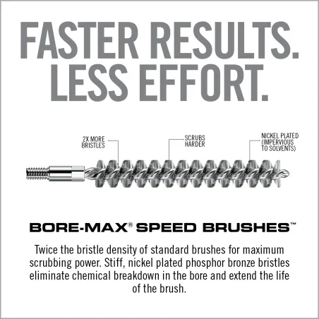 Ecouvillon Bore-Max Speed Real Avid 