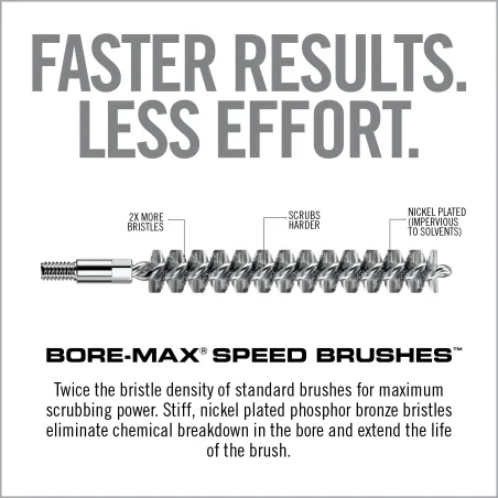 Ecouvillon Bore-Max Speed Real Avid 