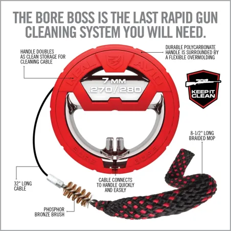 Cordon de nettoyage Bore Boss Real Avid 