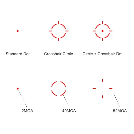 Point rouge Vector Optics Frenzy + 1x18x20 Sol 3Ret 