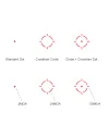 Point rouge Vector Optics Frenzy X 1x22x26 Mos 3Ret 8N 
