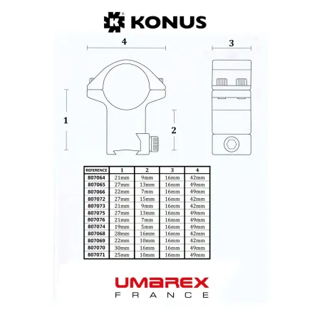 Colliers à levier pour lunette Konus 30 mm - Bas - Weaver 