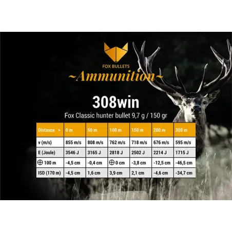 Balles sans plomb Fox Bullet Classic Hunter 308 Win - 150 Gr 