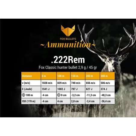 Balles sans plomb Fox Bullet Classic Hunter 222 REM - 45 Gr 