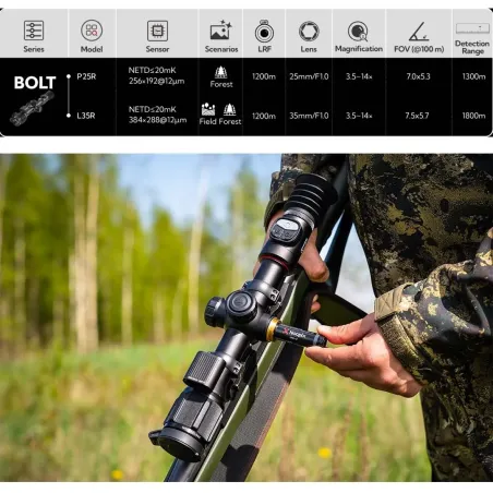Lunette de tir thermique Nocpix Bolt P25R 