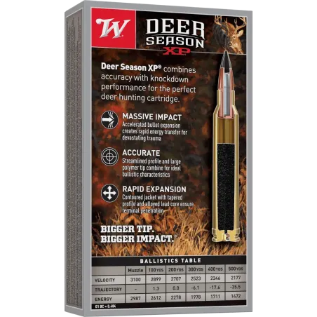 Balles de chasse Winchester Extreme Point 140 gr 