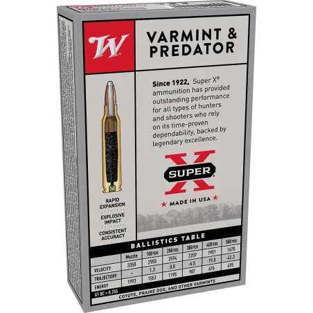 Balles Winchester 243 Win - Super-X JSP 80 gr 