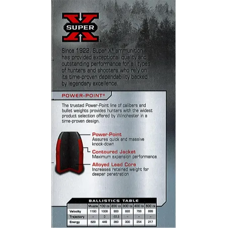 Balles Winchester 44-40 - Soft Point 200 gr 