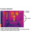 Monoculaire de vision thermique Pixfra série Mile M4013 - Tout-Chasse.fr
